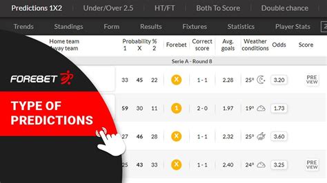 forbet weekend|English Premier League Predictions .